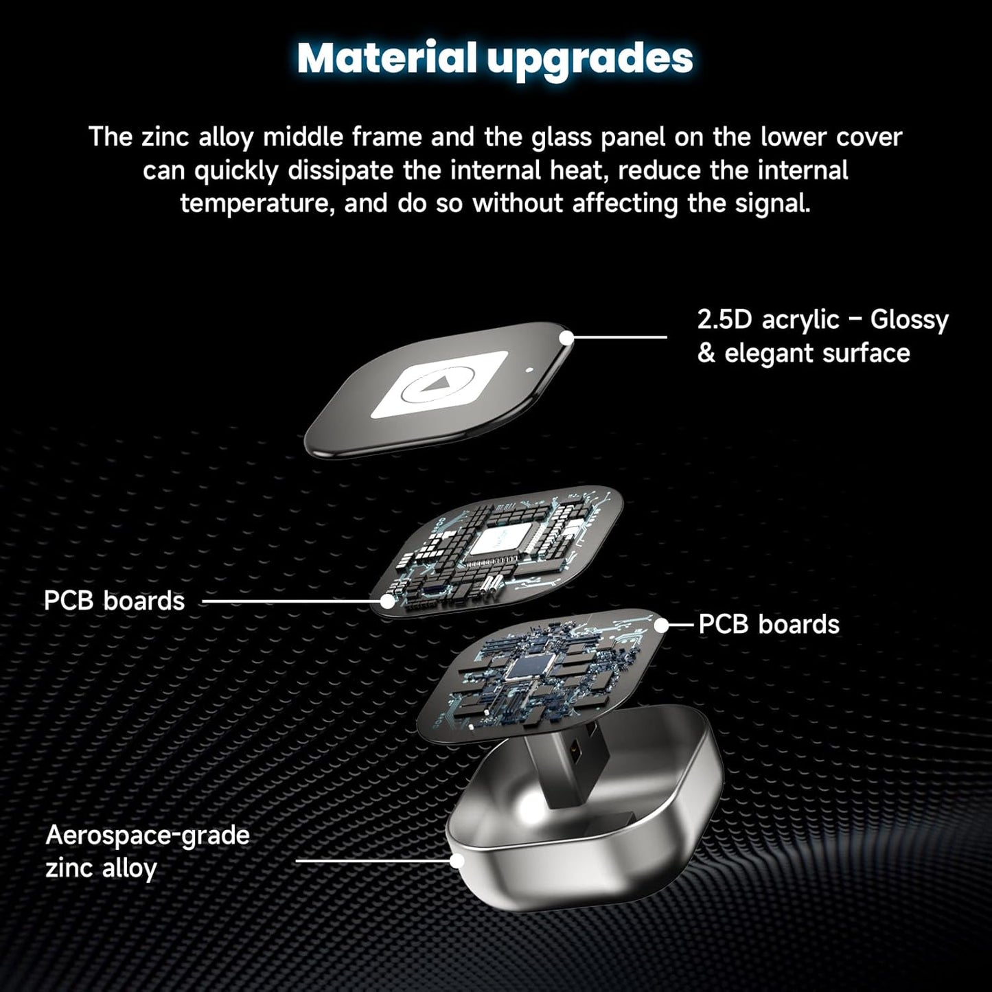 StreamGo™ - Car Adapter