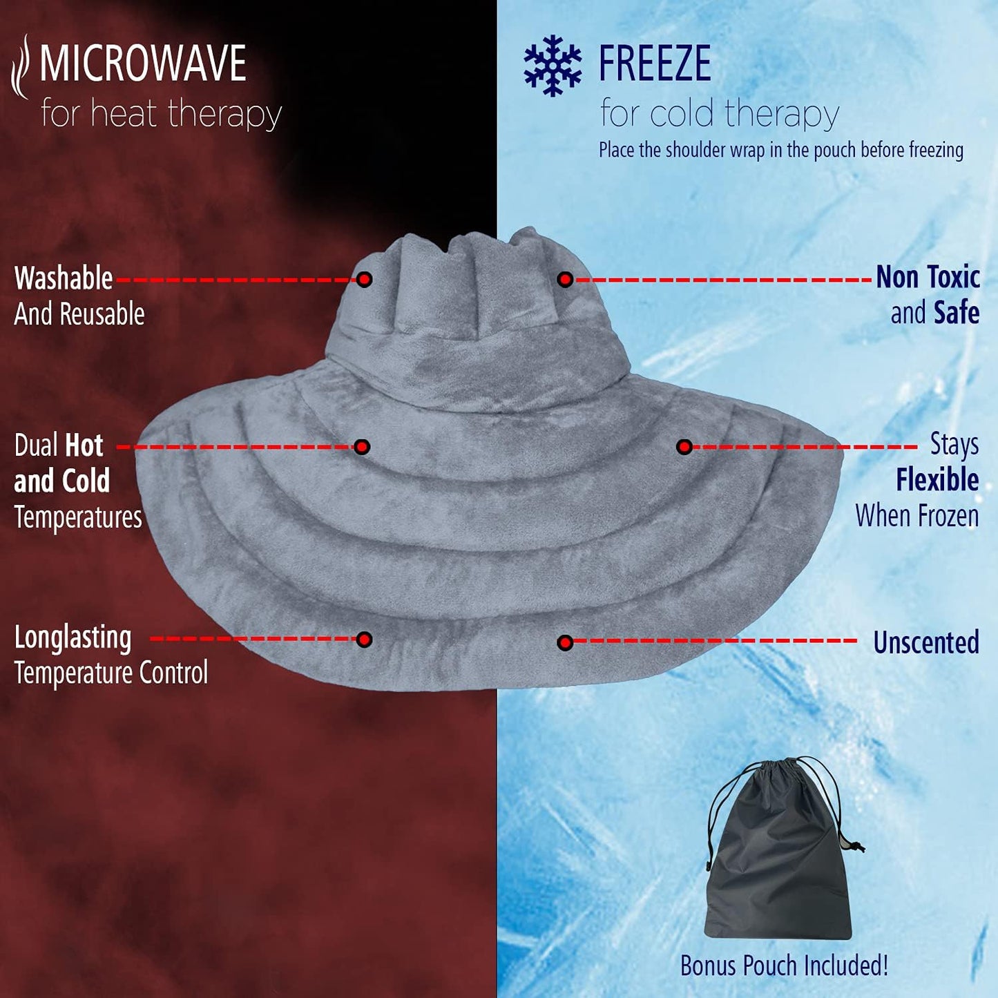 CozyRelief™ - Shoulder Wrap